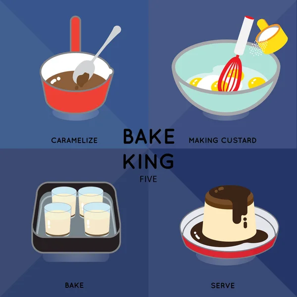 BAKE REY CINCO — Vector de stock