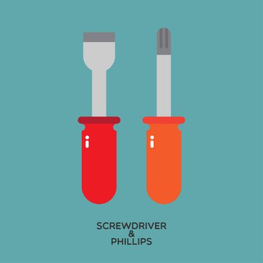 Tornavida ve Phillips