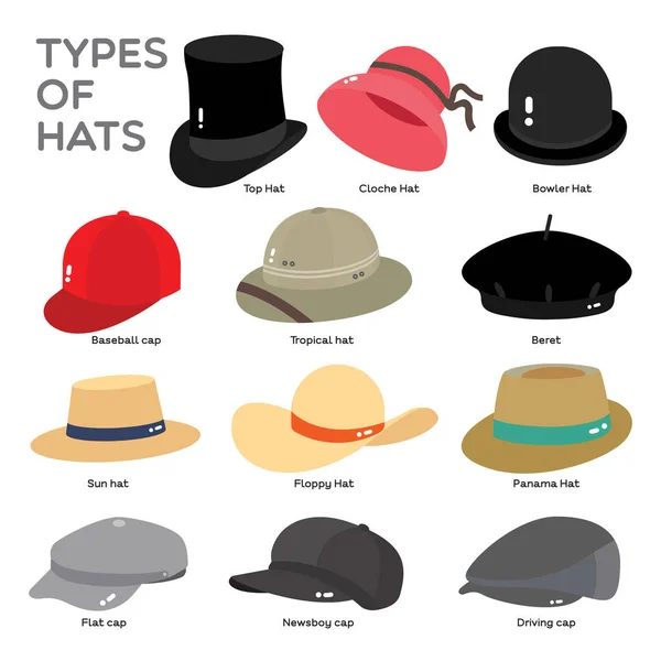 TIPOS DE Sombrero — Vector de stock