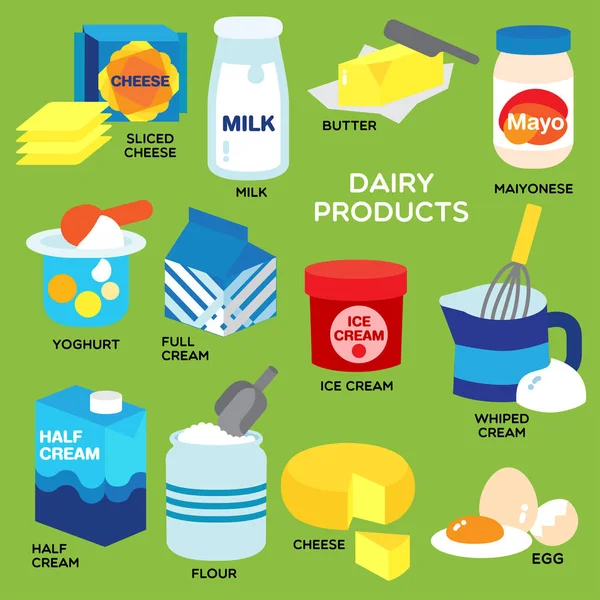 Produkty mleczne w kolorze — Wektor stockowy