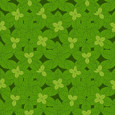 Tropik çalılık yeşil yapraklı, dikişsiz bir arka plan. El yapımı çalılık, çalılık, yeşillik ve doğal yapı. Gardenya çiçeği yaprağı. Duvar kağıdı, doku, tekstil, ambalaj tasarımı için harika.