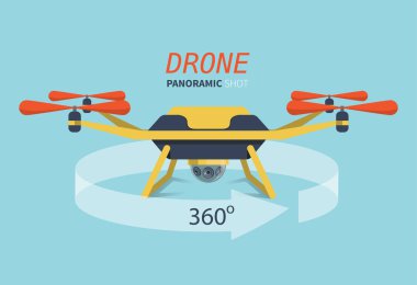 Panoramik bir fotoğraf makinesi ile helikopter