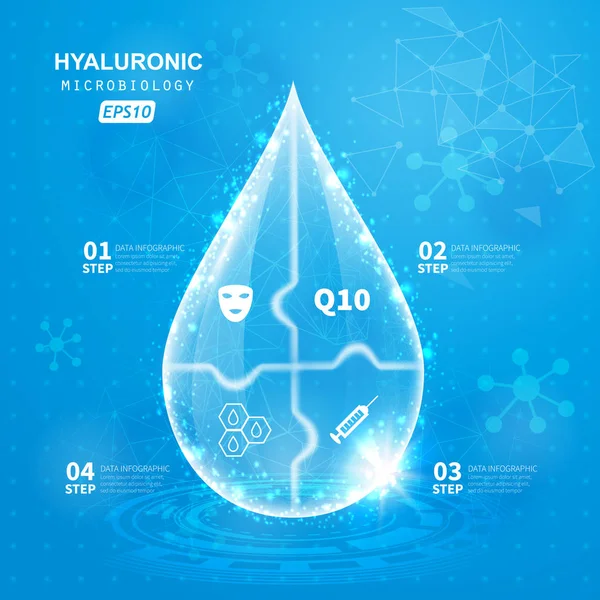 Hyaluronic Acid drop — Stock Vector