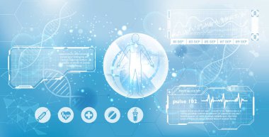 Tıbbi görüntüleme şablonu