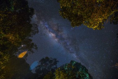 Gece gökyüzünde Samanyolu yıldızları