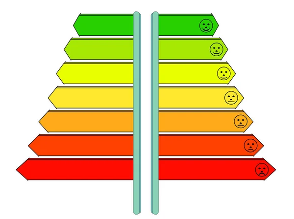 Enerji etiketi
