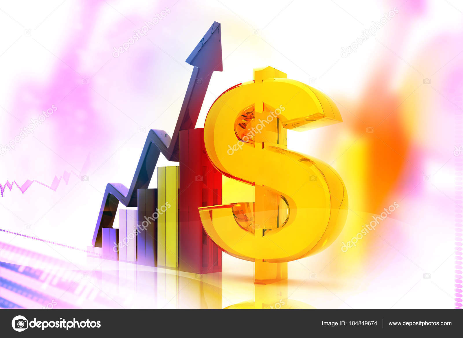 Bar Chart In Stock Market