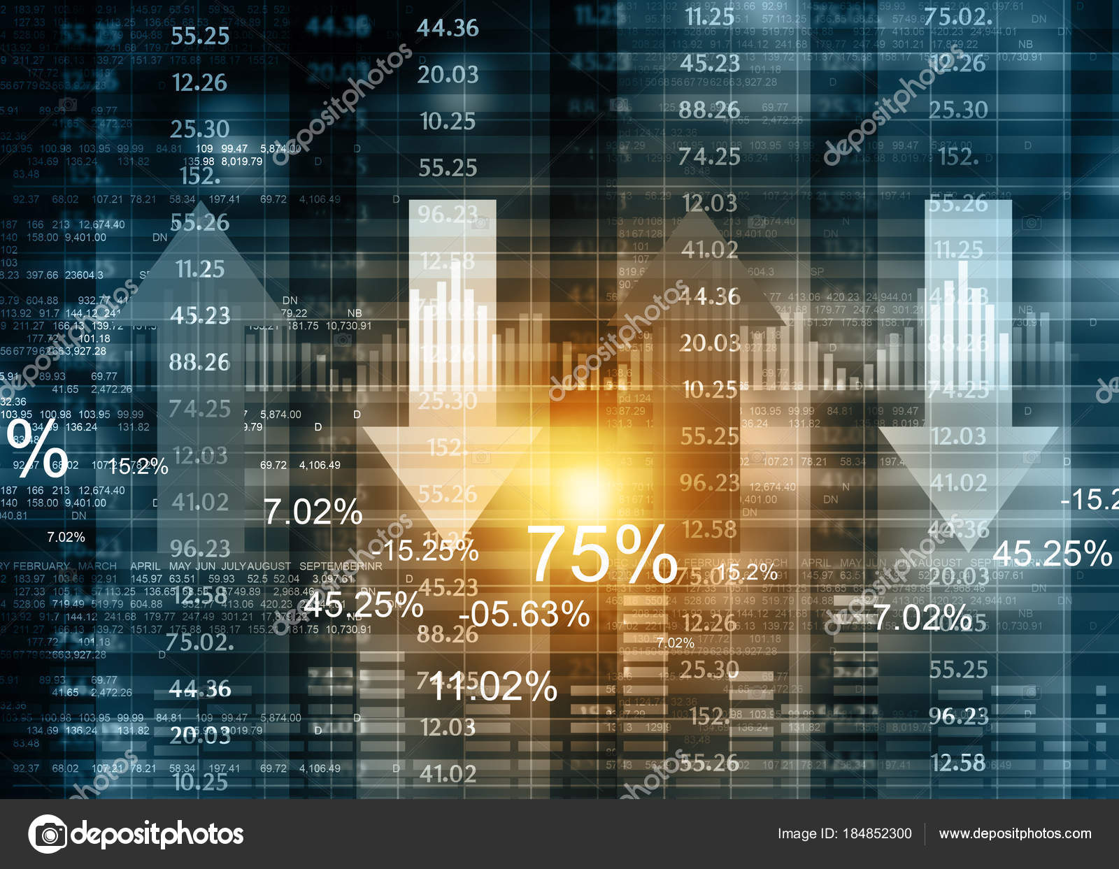 1974 Stock Market Chart