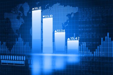 Hisse senedi grafiği görünümünü