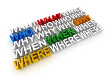 Kelimeler ne nerede neden kim ne zaman soru