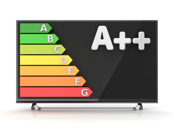 Concepto de energía de Tv —  Fotos de Stock