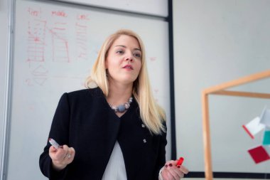 Kadın Mimarlık öğretmeni iş başında. Kadın profesör açıkla.