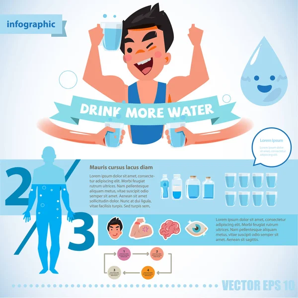 Bere più acqua banner — Vettoriale Stock