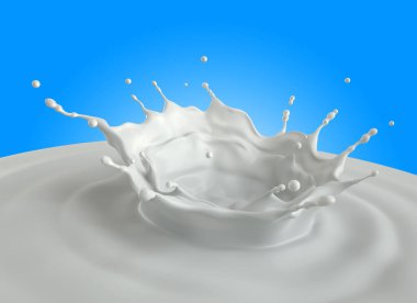 Süt sıçraması