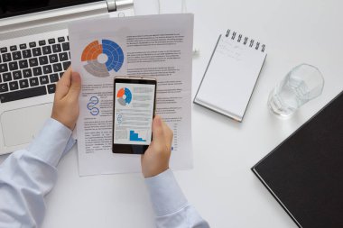 Şirket belgelerini cep telefonundan çekerken çalışanın bilgi çalması muhtemel..