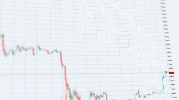 Bitcoin Price Rise Candlestick Chart Crypto Asset Bull Run 9000 — Stock Video