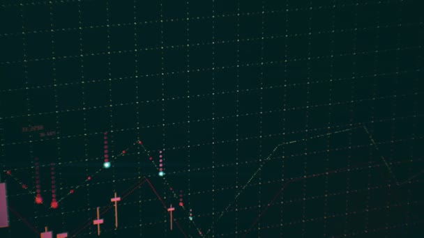 Futurista Digital Negocios Divisas Gráfico Velas Caída Animación Del Diagrama — Vídeos de Stock