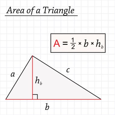 vector illustration of a formula 