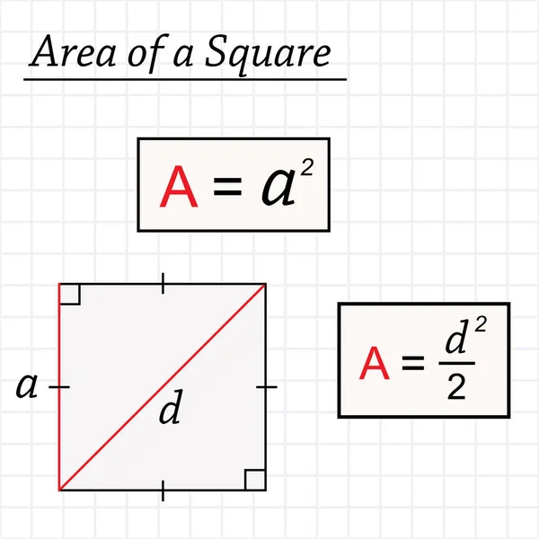 Vector Illustration Mathematical Formula — Stockvektor