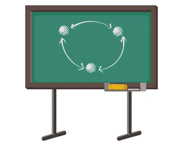 Green Chalkboard Education Vector Illustration — Stok Vektör