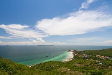 Zümrüt deniz ve mavi gökyüzü, üstten görünüm