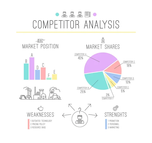 Infografías de análisis de la competencia en estilo de línea delgada — Vector de stock