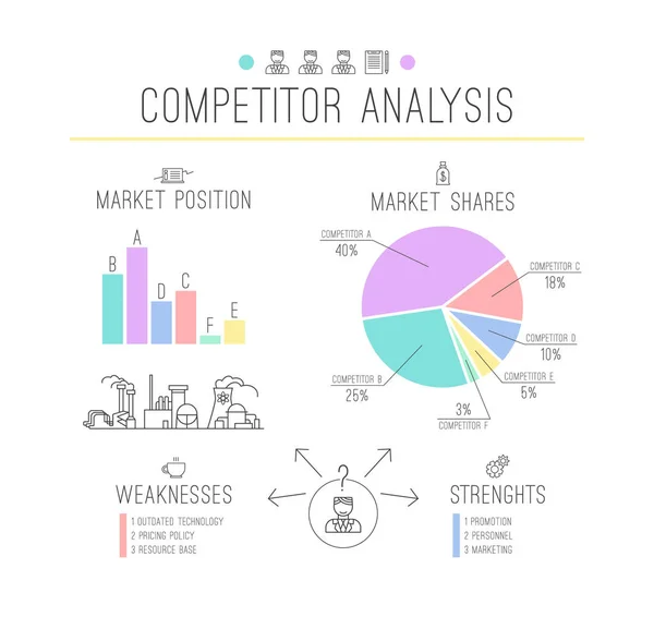 Infográficos de análise de concorrentes em estilo de linha fina — Vetor de Stock