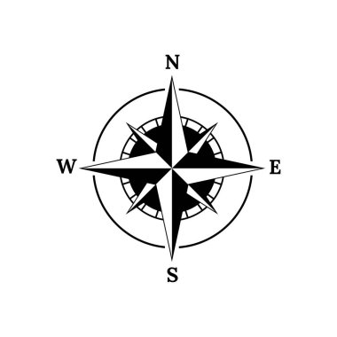 Pusula logosu, simge ve sembol. Resim şablonu tasarımı