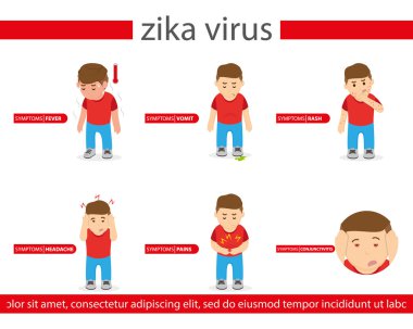 Zika virüs simgesi