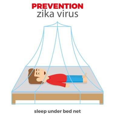 Zika virüs simgesi