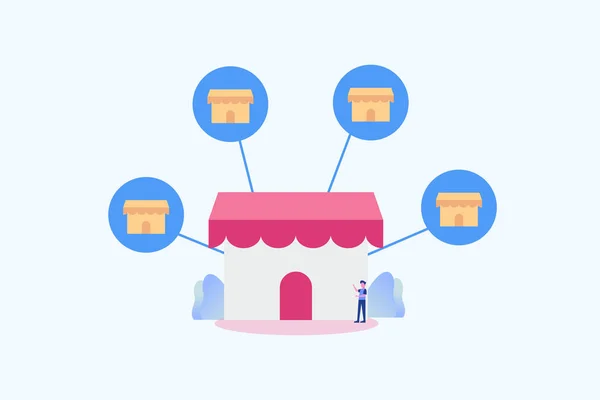 Web İniş Sayfası şablonu, afişi, broşürü ve sunumu için franchise business market illüstrasyon kavramı