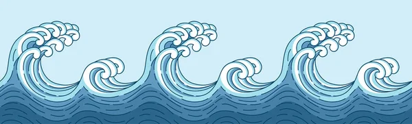 Dalga sınır deseni. Deniz, okyanus mavi dalgası, pürüzsüz yatay desen.