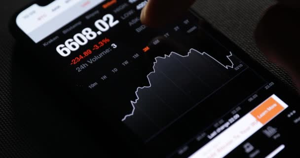 Podnikatel Kontroluje Cenový Graf Bitcoinů Digitální Ústředně Mobilním Telefonu Muž — Stock video