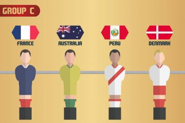 Tablo Futbol Rusya C grubu