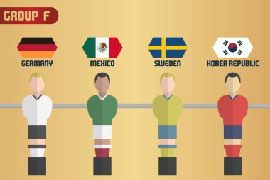 Tablo Futbol Rusya F Grubu