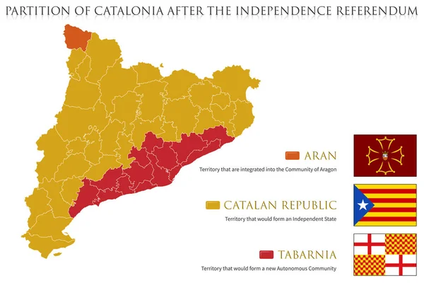 Mogelijke kaart en vlaggen van Catalonië na het Referendum — Stockvector