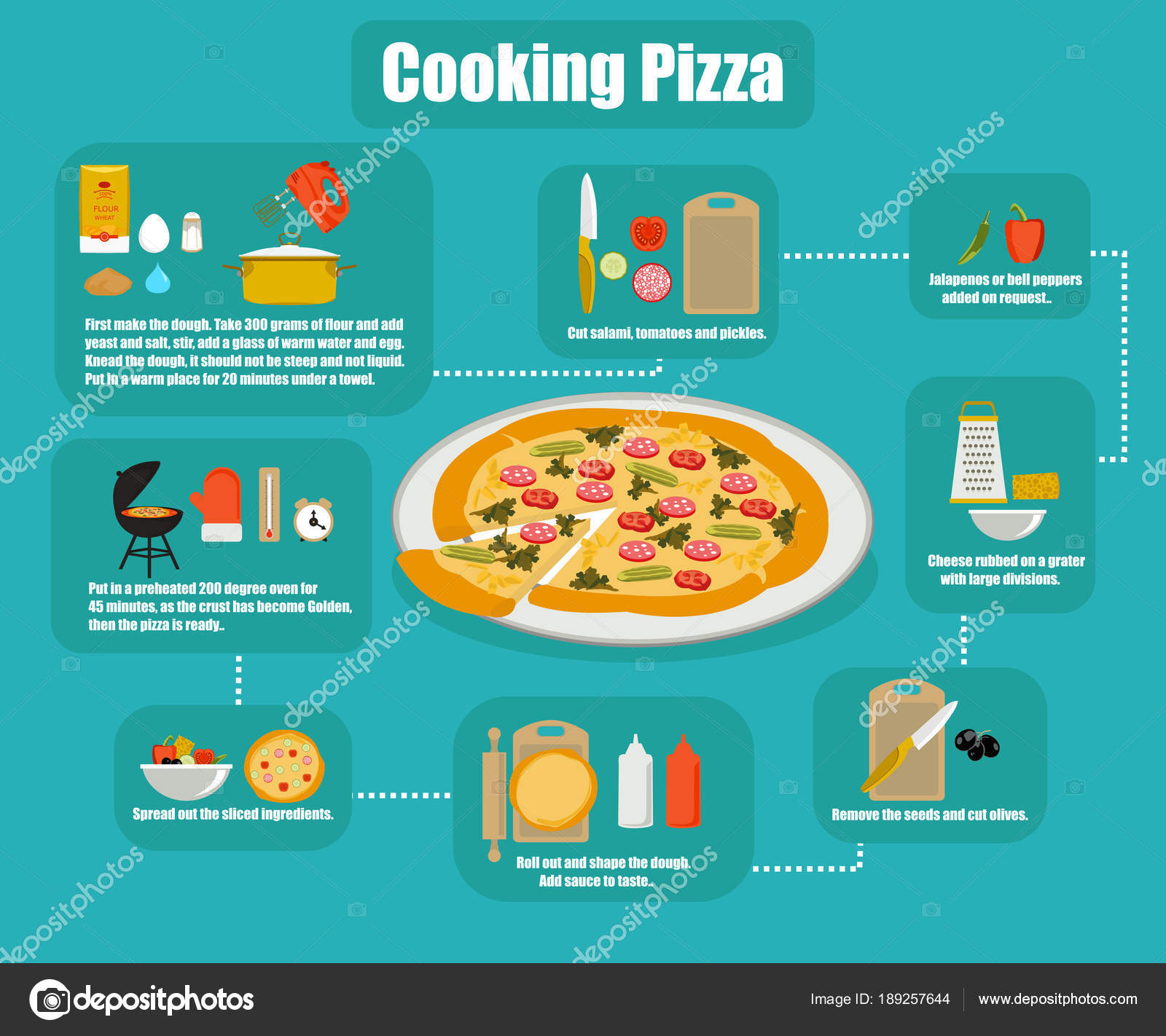 этапы рецепта приготовления пиццы фото 85