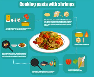 Karidesli Makarna pişirme düz infographics