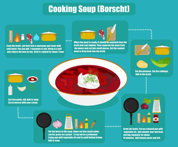 Tasainen infografia ruoanlaitto keitto borssikeitto — vektorikuva