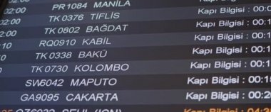 İstanbul Havalimanı 'ndaki uçuş çizelgesini kapat, dili değiştir. BMPCC 4K