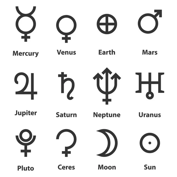 gezegenlerin burç ve Astroloji sembolleri