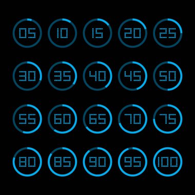 Dijital geri sayım sayacı ile beş dakika aralığı.