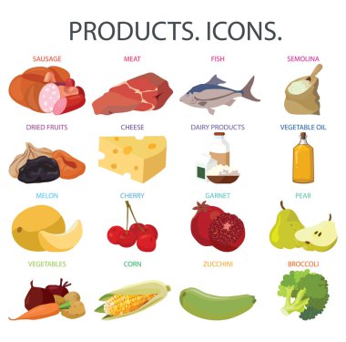 Fruits, vegetables, fats, meat, cereals, dairy products
