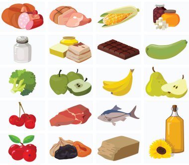 Fruits, vegetables, fats, meat, cereals, dairy products