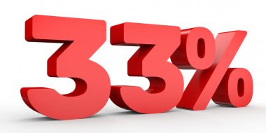 Thirty three percent off. Discount 33 %.