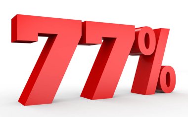 Seventy seven percent off. Discount 77 %.