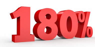 Yüz seksen yüzde. %180. 3D çizim.