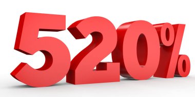 Beş yüz yirmi yüzde. %520. 3D çizim.