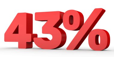 Forty three percent off. Discount 43 %.