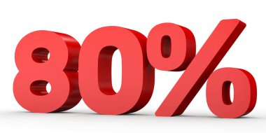 Eighty percent off. Discount 80 %.